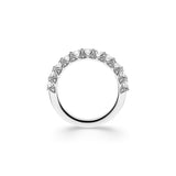 Ring Fortis